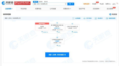 羊了個羊游戲開發商落戶蘇州 數字內容產業新動向
