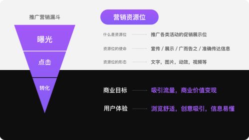 設(shè)計(jì)探索 京東超市營銷助力計(jì)劃