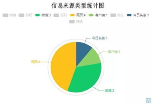 中國旅游影響力研究課題組赴王莽嶺景區(qū)實(shí)地考察 以專業(yè)研究賦能市場營銷新篇章